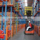 Storage Racking Warehouse Shelving Logistic Equipment Storage System Automated Storage Shelves Rack thumbnail-2