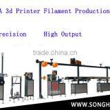 Songhu Machine 3d Printer Filament Production Line Made in China