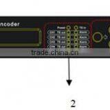 FUTV4314A HDMI in SDI 4CH in 1 MPEG-4 AVC/H.264 HD Encoder thumbnail-3