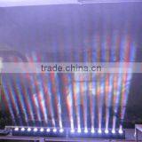 Stage Led Rgbw Wall Washer Beam Light thumbnail-6