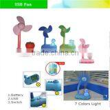 Christmas Gift of USB Mini Battery Fan With Night Light