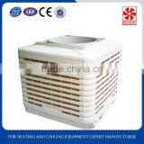Energy-Saving Industrial Roof Water Air Coolers thumbnail-2