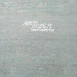 Galvanized Steel Plate Low Carbon Steel Sheet