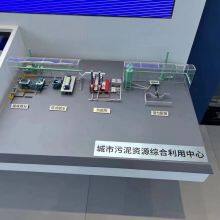 Customized Manufacturer of Environmental Sand Table Model thumbnail-2