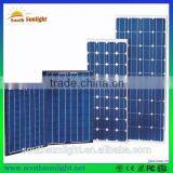 Solar Panel System Model 250w thumbnail-1