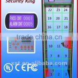 Manufacturer Provide Walk-through Metal Detector XST-F24