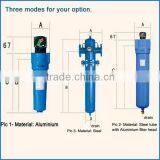 Gas Filter Compressed Air Filter I (Inoco C1 Compressed Air Filter )