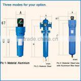 gas filter compressed air filter I (Inoco C1 Compressed air filter )