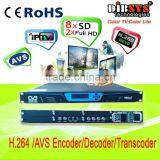8 Channel Mpeg2 to H.264 Transcoder and Sdi Decoder