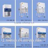 High Quality and Easy to Clean the Biological Safety Cabinet thumbnail-3