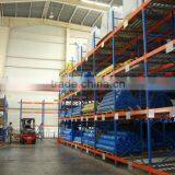 Gravity Flow Racking System for Warehouse Storage thumbnail-5
