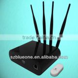 Remote Management Bluetooth marketing antennas-G28