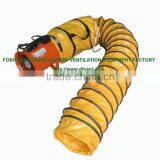 110V 200mm Industrial Pipe Exhaust Fan