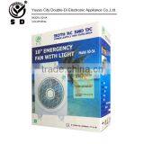 2016 NewProduct Cool Mini Fan Small Table Fan Cheap Price Electric Box Fan With Good Quality and Competitive Price thumbnail-4