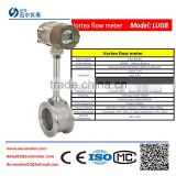 Smart Vorte wafer flowmeters manufactured made in china