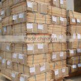 Wooden Stretcher Bars