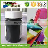 Go Beyond Traditional Pigment Blue Preparation for Coatings thumbnail-2