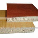 Melamine Chipboard Pvc Edging