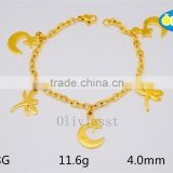 Olivia Jewelry Latest Design Jewelry Bracelet Gold Plated Stainless Steel Charms Bracelet With Lobster Clasp