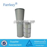 Air inlet dust cartridge filter for gas turbine machine,Gas turbine machine air intake cartridge filter