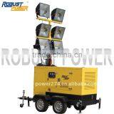 50kw Deutz Generators Soundproof