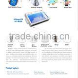 HIT-M3G6 GSM GPRS RTU Gsm Relay Switch Controller thumbnail-4