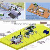 Electric Power Type and New Condition Batch Type Waste Tyre Pyrolysis Plant thumbnail-4