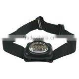 LED headlamp/super bright headlight/multi-led headlight