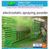 RAL9010 electrostatic powder paints coating for lighting lamp