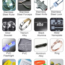 Perfect Laser Desktop Mini 20w Aluminium Stainless Steel Carbon Steel Metal Steel Acrylic Laser Engraving Marking Machine thumbnail-2