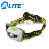 2000 Lumens High Power LED Headlamp With Red And White Light