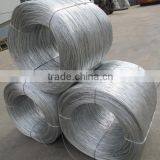 Low Price Electro Galvanized Iron Wire