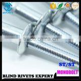 WATER-TIGHT STRUCTURE S-BOLT RIVETS