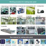 Easy Operated Solar Panel Manufacturing Line High Capacity thumbnail-3