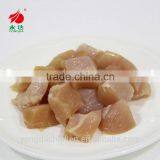 Chopped Chicken Breast Meat Chook Chicken Breast