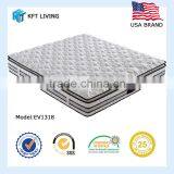 Five Zones Pocket Spring Queen Size Sleeping Bed Mattress EV1318 thumbnail-1