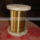 Copper Wire thumbnail-3