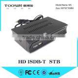 Toosin OEM HD Isdb-t Set Top Box thumbnail-6