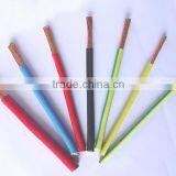 Stranded Copper Wire thumbnail-1