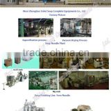 2000kg/h automatic soap machine(CE certified and ISO9001-2000)