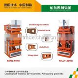 Hydraulic Clay Brick Mold Machine DY1-10