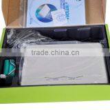 Perfect ZTE 800Mhz Cdma Gateway