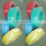 cca/pvc electrics wires&cables