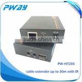 Factory price Newest support EDID copy function digital tv transmitter