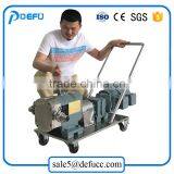 Stainless Steel Pump, Transfer Oil Pump, Rotary Lobe Pump thumbnail-6