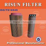 Professional Air Filter Manufacture Mann 45300 C15300/CF300 JCBAMFORD 32/915801 32/915802 thumbnail-1