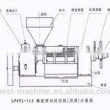 2TPD Automatic Mini Cooking Cheap Mustard Oil Expeller Machine thumbnail-4