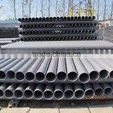 Underground Pvc Pipe Irrigation thumbnail-2