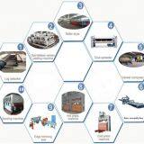 Two Heads Roll Feed Wide Belt Sander Machine thumbnail-4