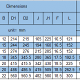 Axial and Radial Bearing Yrtm With Angle Measuring System Factory YRTM460 thumbnail-3